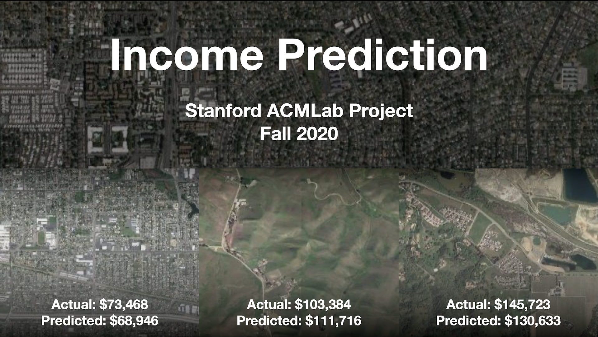 Stanford ACMLab